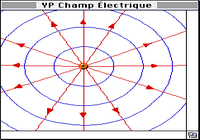 YP Champ Électrique