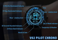 V02 WatchFace for Moto 360