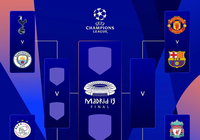 UEFA Ligue des Champions 2019 - Tirage des quarts