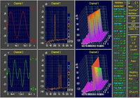 Audio Spectrum Analyzer - OscilloMeter