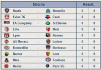 Suivi Ligue 1 2014-2015