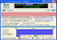 Transparence 2000