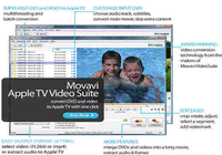 Movavi Apple TV Video Suite
