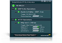 SolarWinds Free IP SLA Monitor