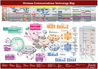 Wireless Technology Map
