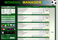 Mondial manager 2014