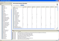 Active Directory Report Software