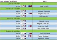 Diffusion de la coupe du Monde 2014