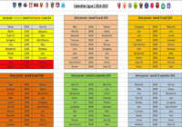 Calendrier Ligue 1 2014-2015