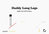 Daddy Long Legs Android
