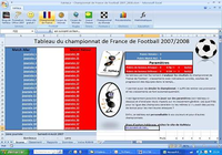 Foot - Calendrier 2007/2008 Championnat de France
