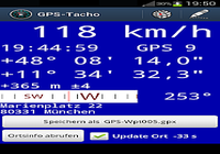 GPS-Tacho