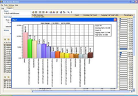 Mail Access Monitor for Novell GroupWise