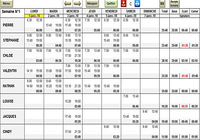 Planning Hebdomadaire