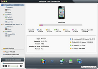mediAvatar iPhone Transfert Plus pour Mac