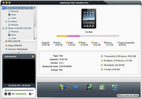 mediAvatar iPad Transfert Plus pour Mac