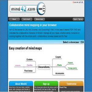 Télécharger Mind42 | Freeware