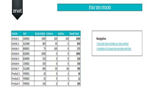Download Modèle Gratuit De Gestion De Stock Excel For