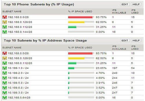 advanced ip tracker