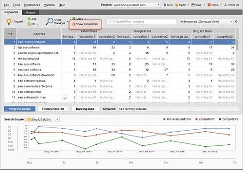 rank tracker search algo update