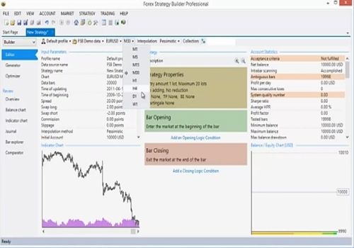 Download Forex Strategy Builder For Windows Shareware - 