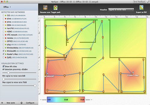 netspot for windows 7